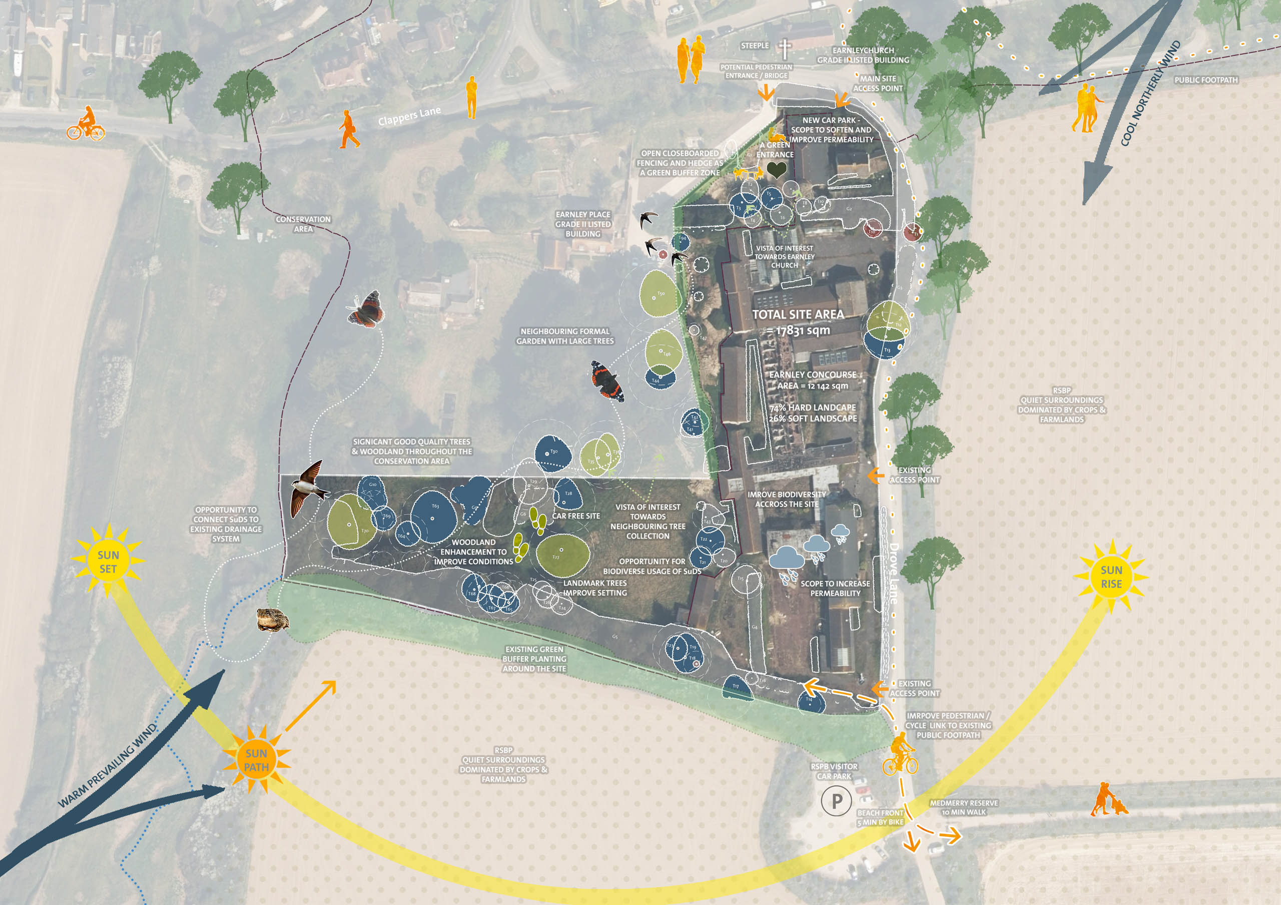 BD Landscape Architects | Landscape Architecture | Urban Design | Space-Making