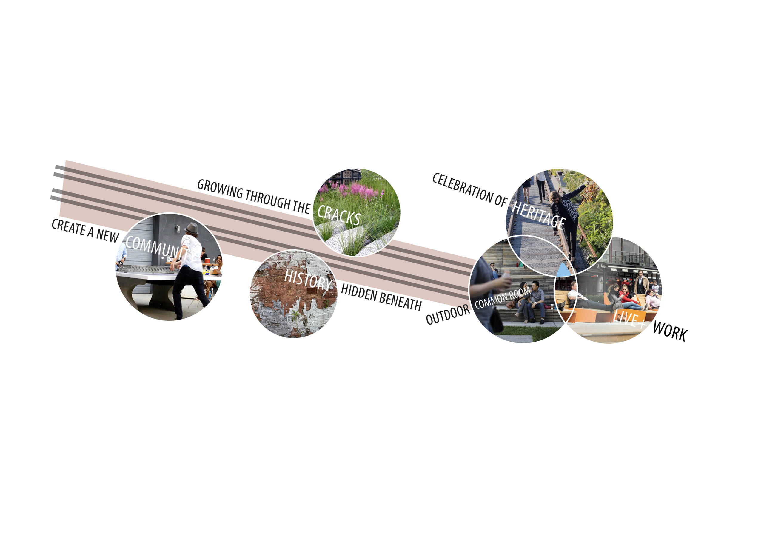  BD Landscape Architects | Landscape Architecture | Urban Design | Space-Making