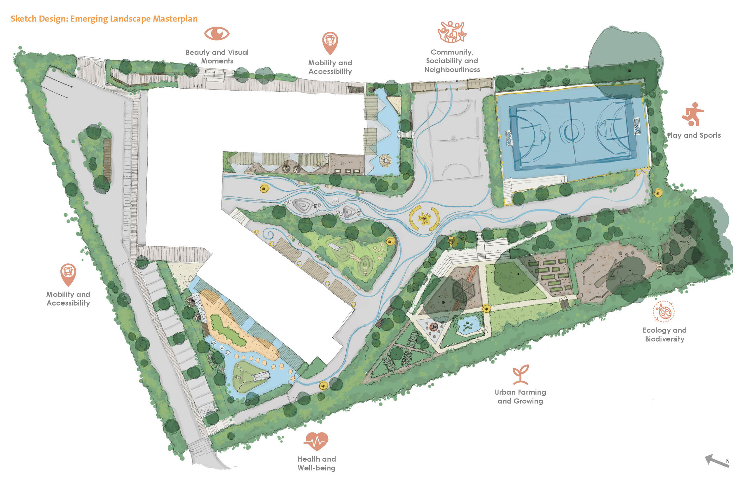  BD Landscape Architects | Landscape Architecture | Urban Design | Space-Making