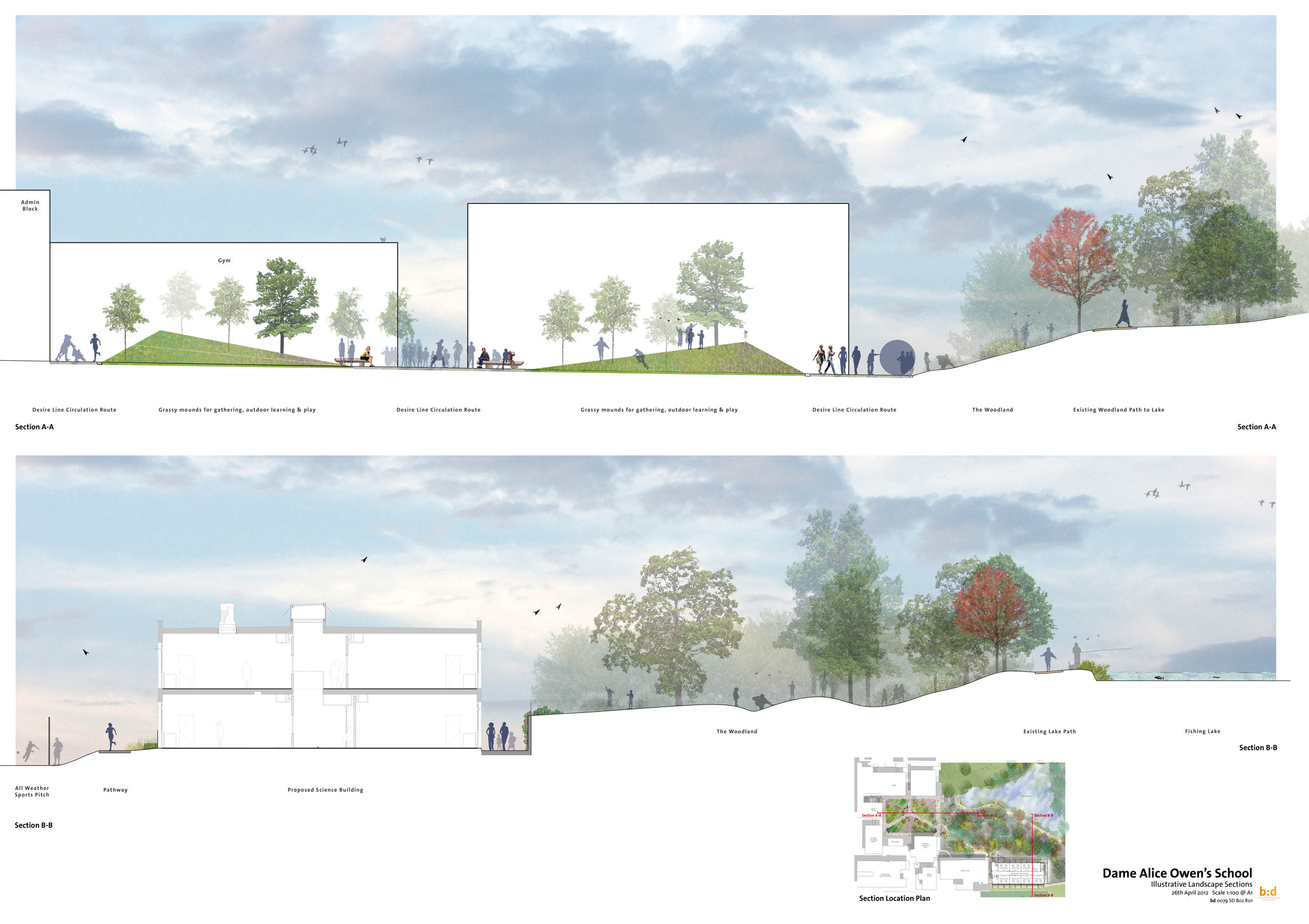 Dame Alice Owen's School - BD Landscape Architects