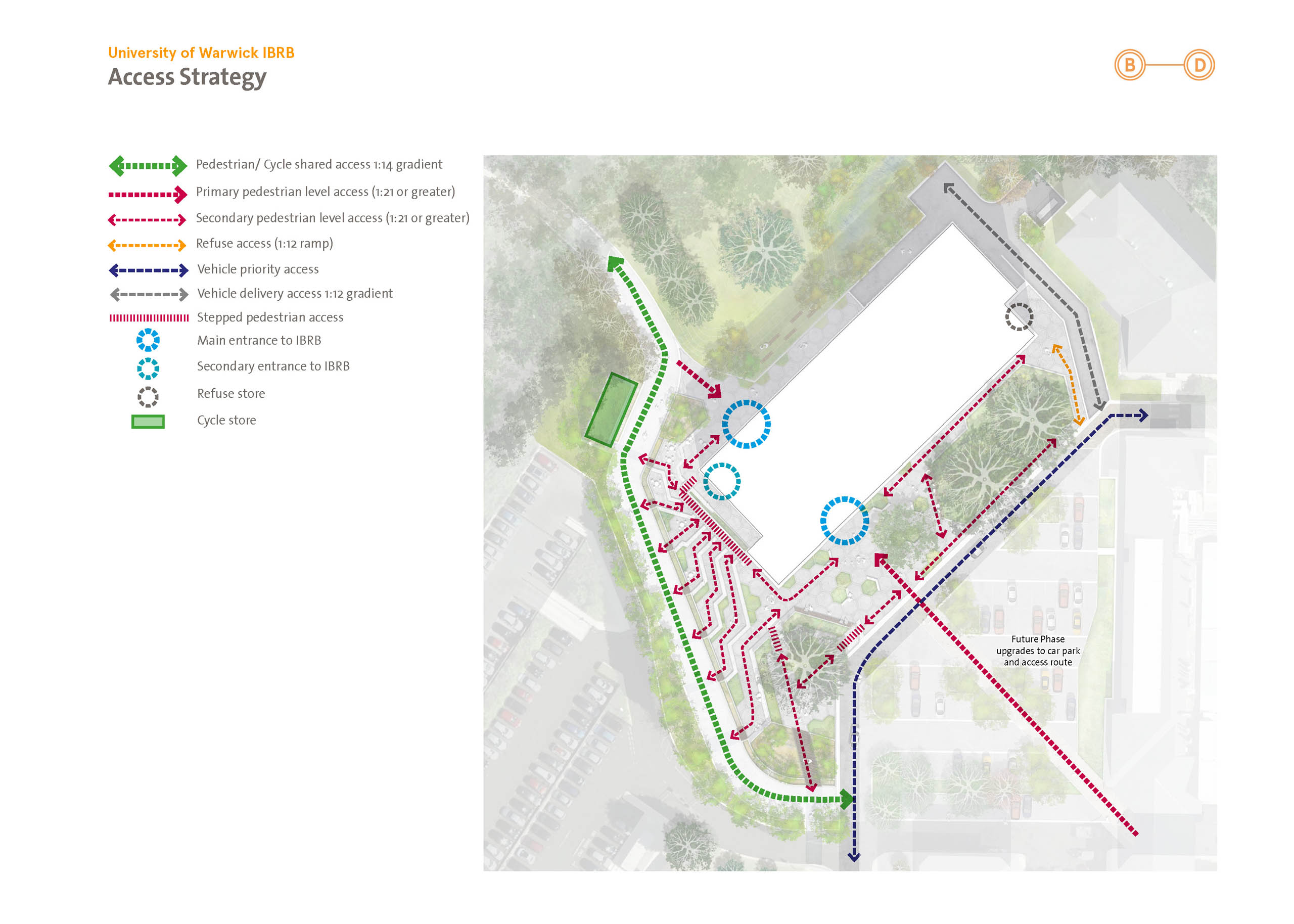 BD Landscape Architects | Landscape Architecture | Urban Design | Space-Making