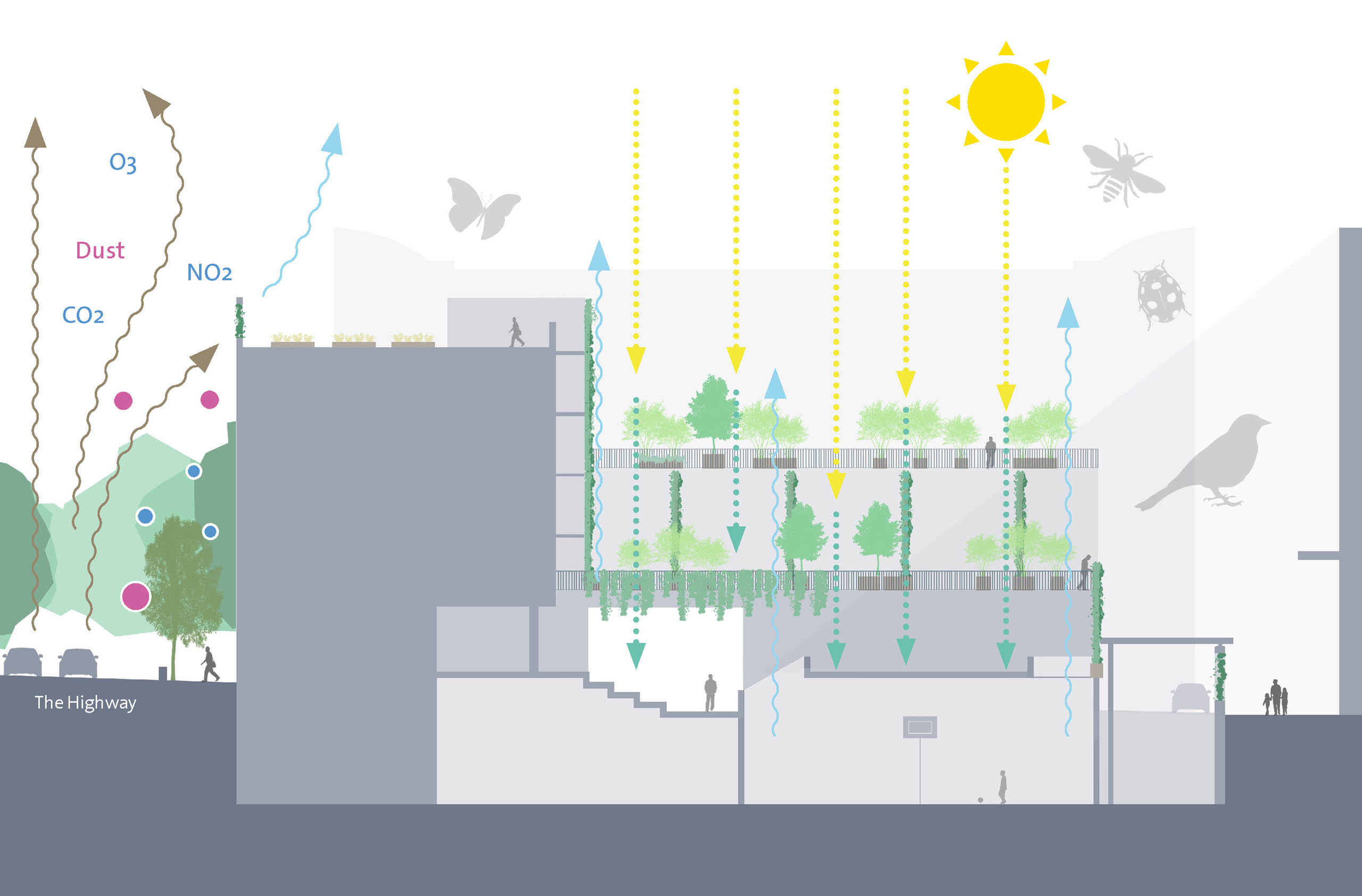 BD Landscape Architects | Landscape Architecture | Urban Design | Space-Making