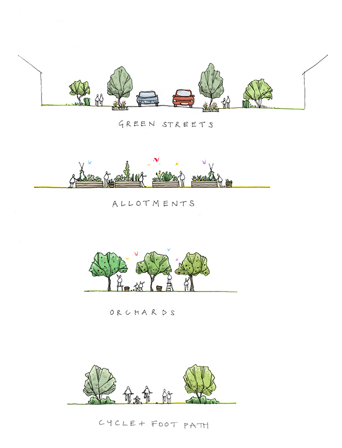  BD Landscape Architects | Landscape Architecture | Urban Design | Space-Making