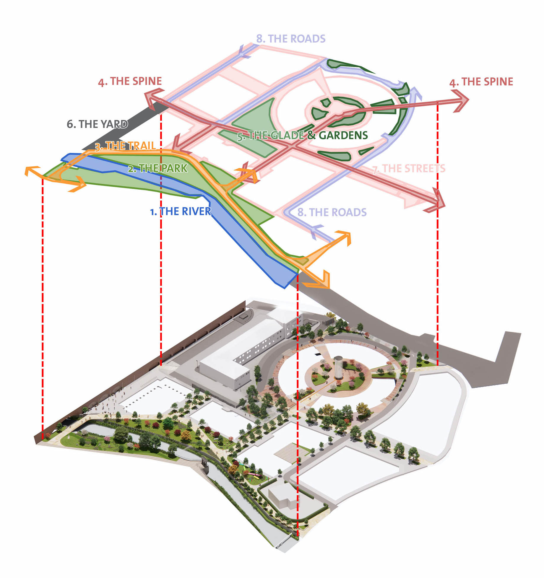 BD Landscape Architects | Landscape Architecture | Urban Design | Space-Making