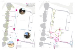 BD Landscape Architects | Landscape Architecture | Urban Design | Space-Making