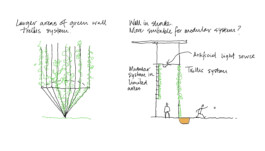  BD Landscape Architects | Landscape Architecture | Urban Design | Space-Making