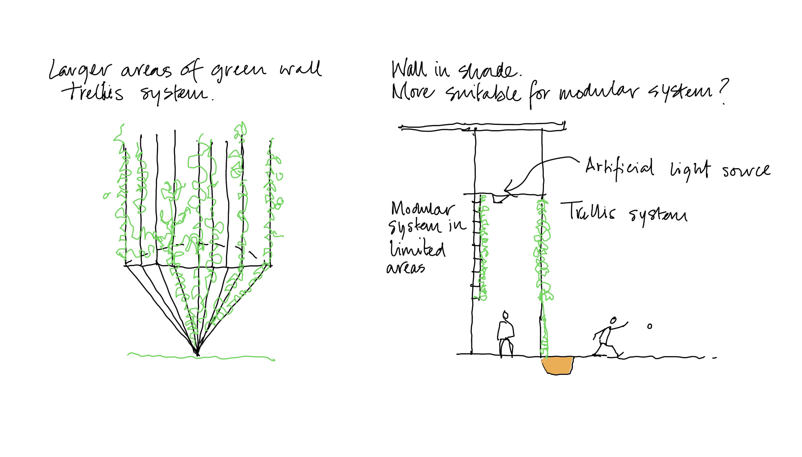  BD Landscape Architects | Landscape Architecture | Urban Design | Space-Making