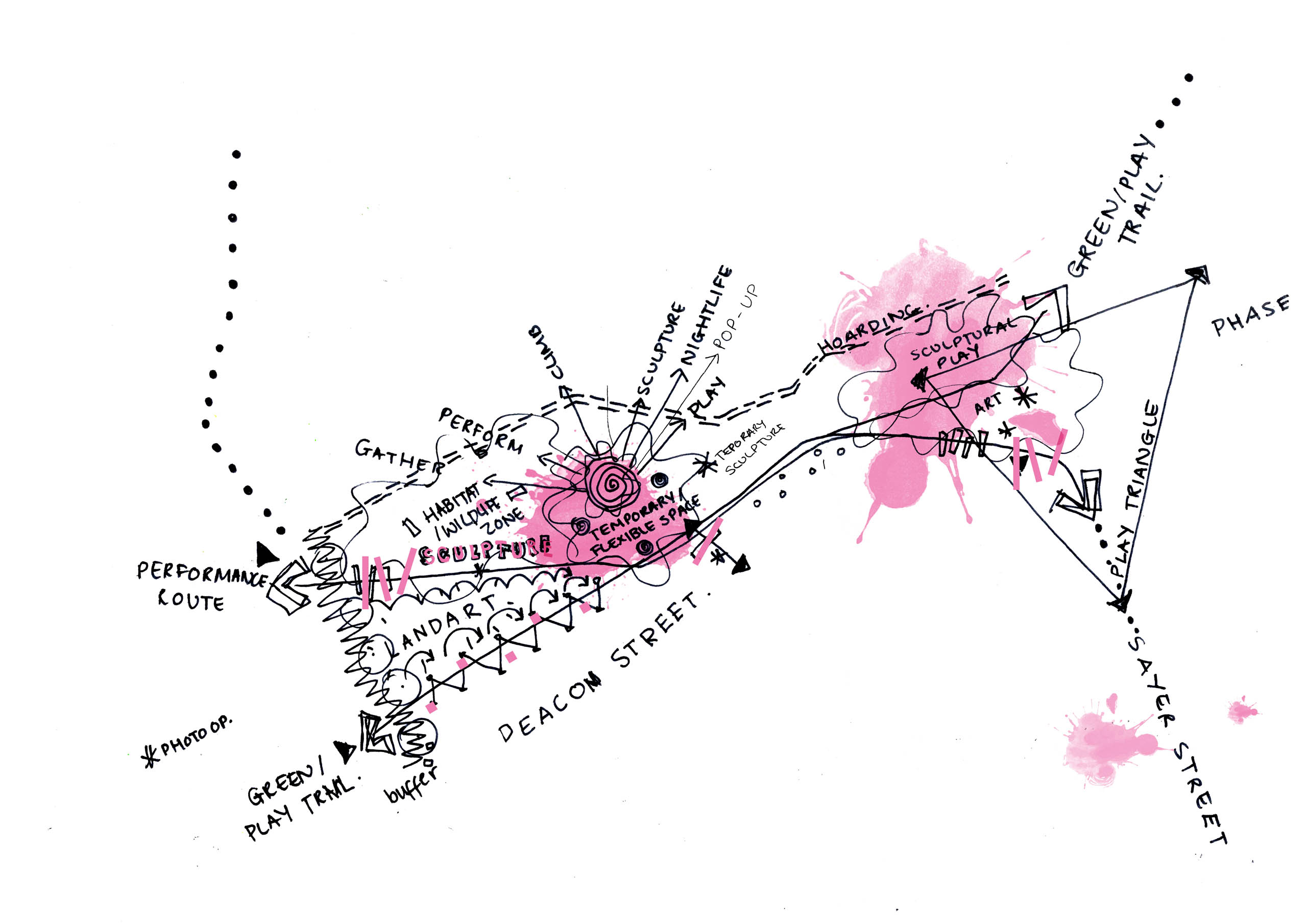 BD Landscape Architects | Landscape Architecture | Urban Design | Space-Making